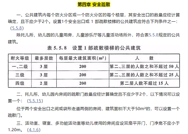 幼儿园设计